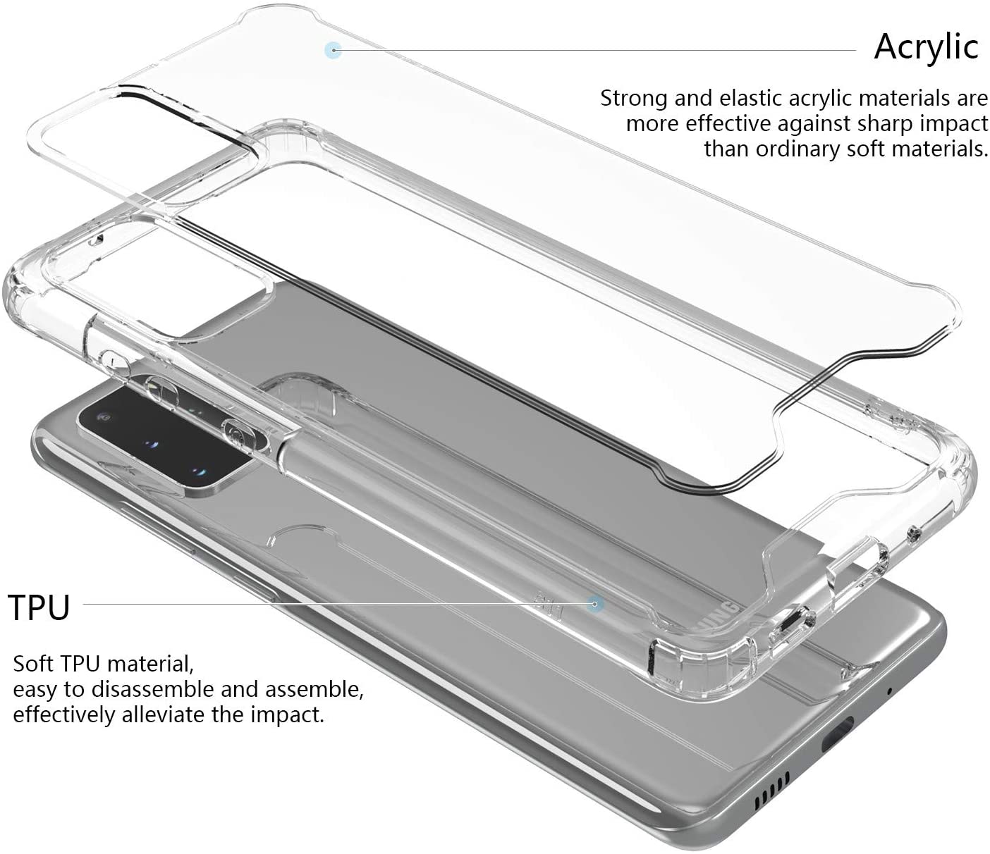 For Samsung Galaxy S20 Plus Case Anti-Scratch Clear Case with Hard PC Shield+Soft TPU Bumper Back Cover for Samsung S20 Plus
