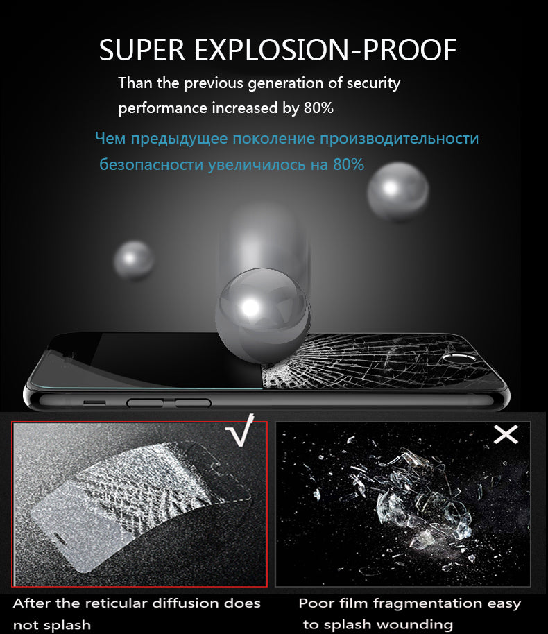 Tempered Glass for iPhone XS Max 7 8 Plus XR Protective Glass Film on iPhone 11screen protector for iPhone 11 Pro Max 12 Glass
