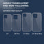 Wholesale Price shock resistance anti-collision waterproof phone case for iphone 12 phone cover