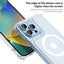 Custom Fashionable Water Proof Phone Cases TPU+PC  Generation Crystal Diamond Armor Case Magnetic Enhanced Version Series