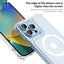 3rd Generation Crystal Diamond Armor Case Magnetic Enhanced Version Series